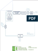 Diagrama de Bloques