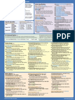 Opengl Quick Reference Card