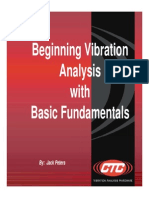Beginning Vibration Analysis Fundamentals