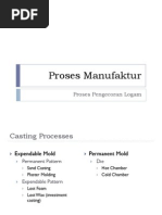 Download 4 Prosman Proses Pengecoran by Muhammad Hawary Izzaturoby SN218524398 doc pdf