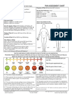 Pain Assessment Form