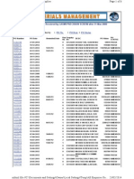 Bhel Po List