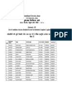 UP B.Ed JEE 2014 Candidates Submitted Incompleted Form