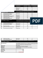 Hiwc Service Evaluation Template