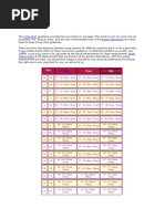 Sizing Chart