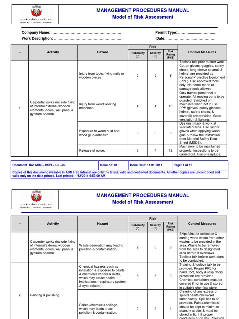 Risk Assessment Management Procedures | PDF | Personal Protective ...