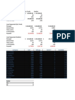 Company Cost Mileage Reefer? Cost/Mile