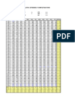 Calculos Hidraulicos y P de Riego Por Aspersion