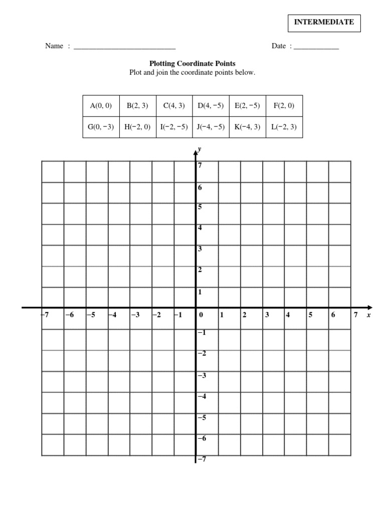 Coordinate Points Plotting Guide | PDF | Teaching Methods & Materials | Art