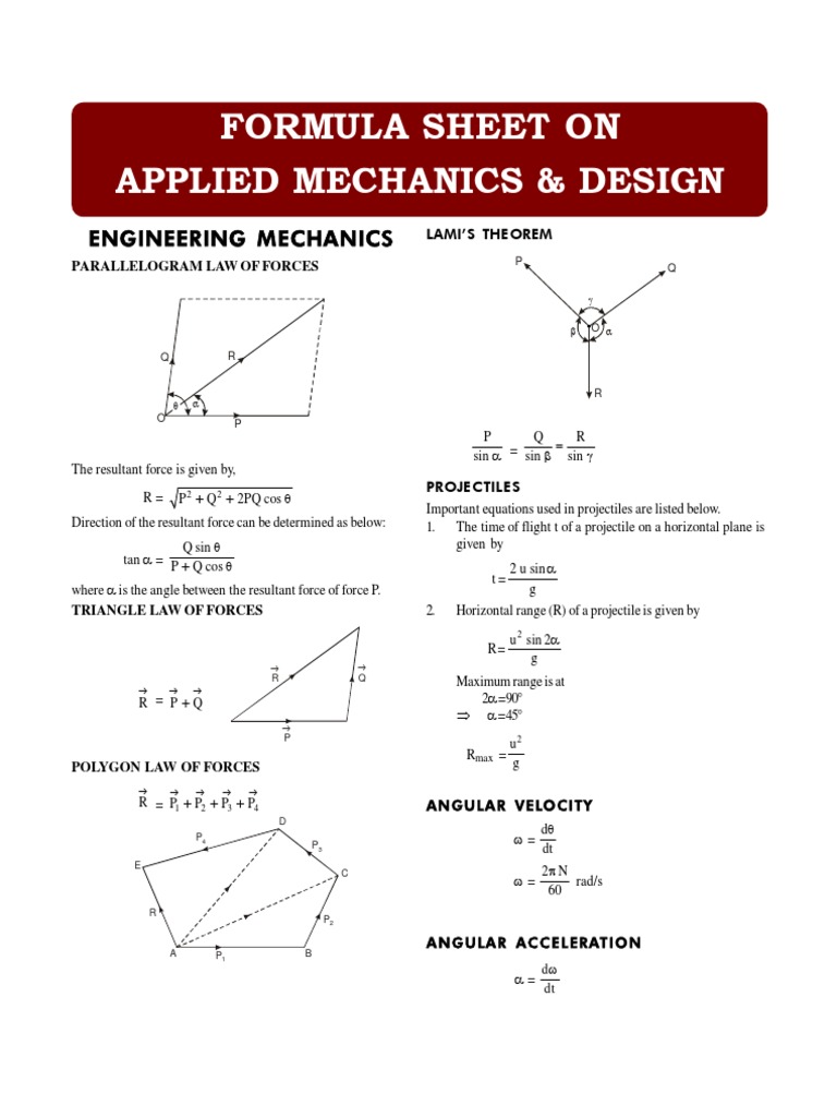 Formula Sheet Applied Mechanics & Design Belt (Mechanical) Young