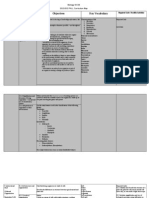 Curriculum Map 2013-2014