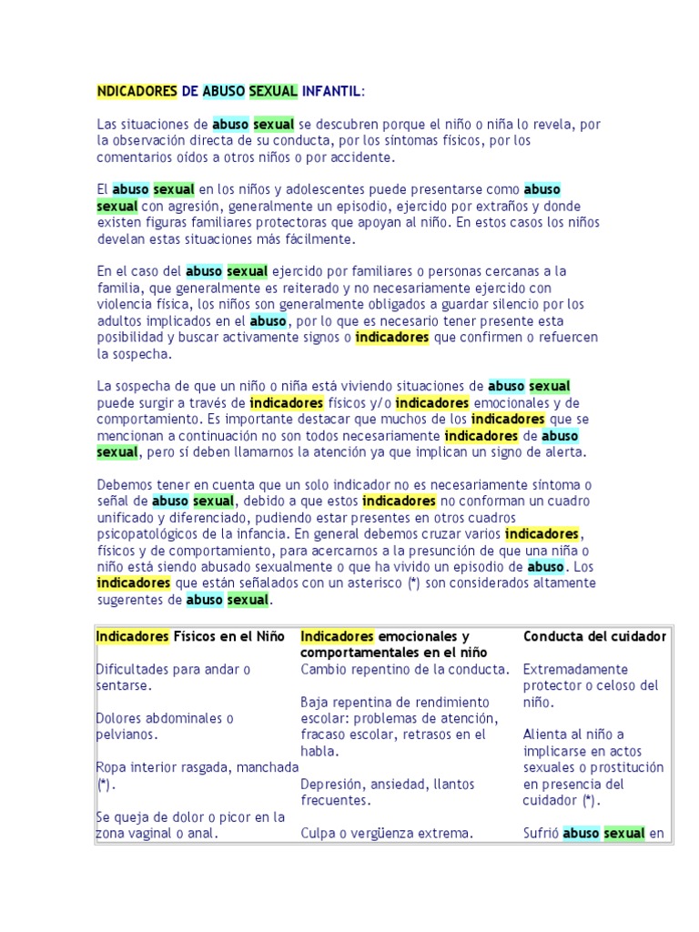 Indicadores de Abuso Sexual Infantil | PDF | Abuso sexual | Abuso ...