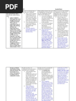 feaps goal setting sheet