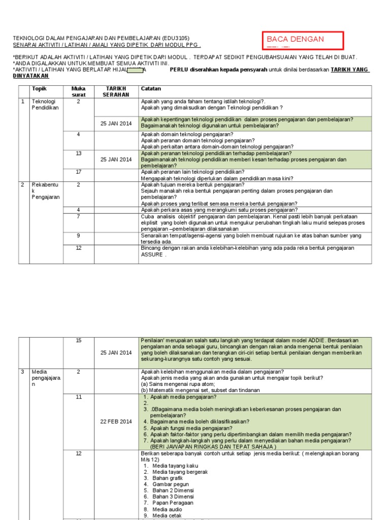 Senarai Aktiviti N Amali Pd Modul Kohortabk Pdf