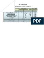 Tabla de Especificaciones