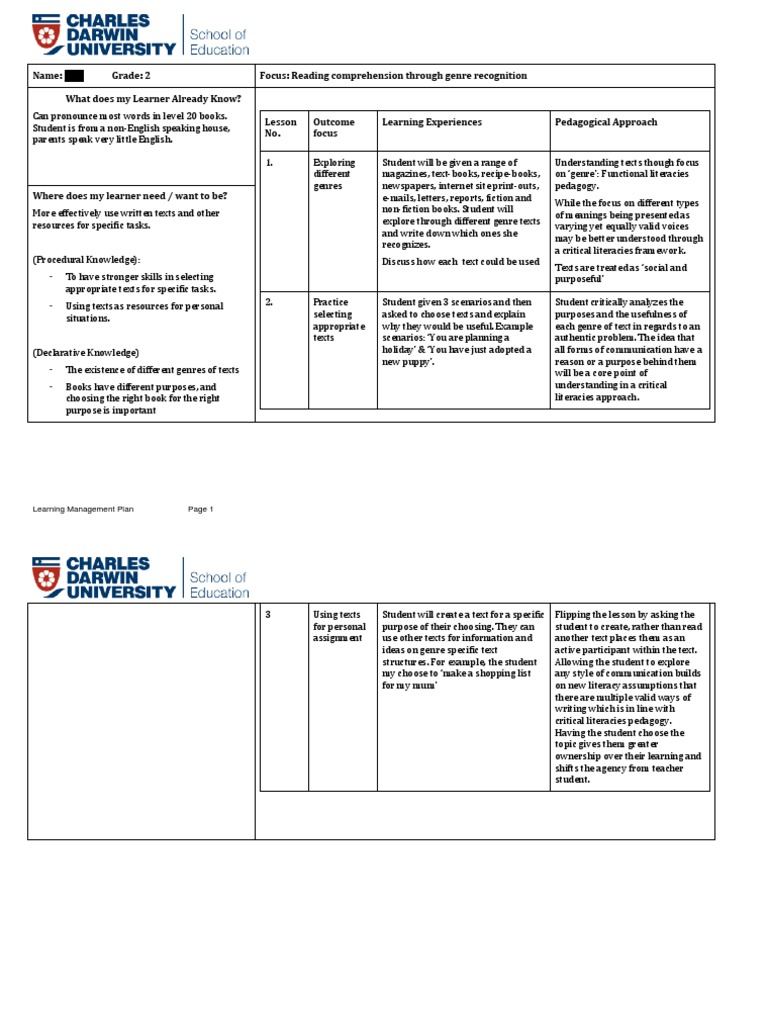 Reading Comprehension Learning Plan | PDF | Literacy | Teaching