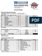 03.24.14 Brad Garside Open Results