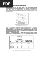 Problemas de Productos
