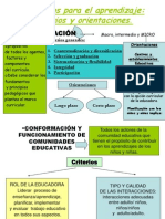 contextosparaelaprendizaje-100722191347-phpapp01