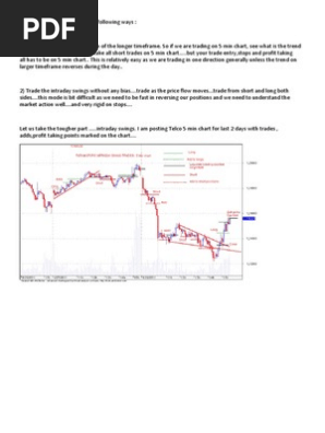 Metastock