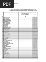 Download Verifikasi Daftar Nama Mahasiswa BIDIK MISI by Mohammad Khasib Choirul Umam SN218749813 doc pdf