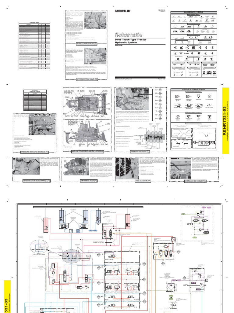 D10T Track-Type Tractor Hydraulic System: Dozer Control Valve 5 | PDF ...