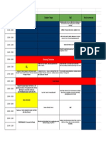 Rundown SMF