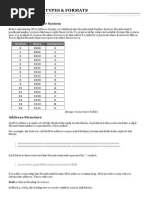 Ipv6 Address Types