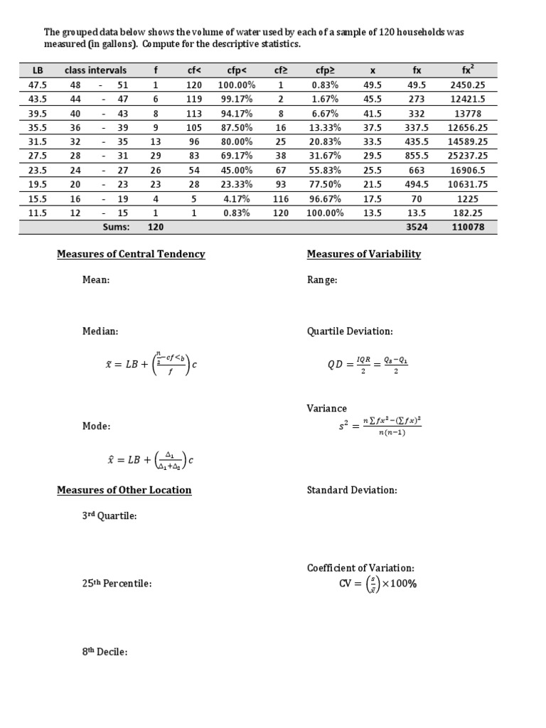 Descriptive Measures For Grouped Data | PDF | Median | Statistical ...