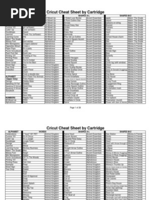 Cricut Cheat Sheet by Cartridge