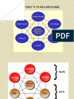 Lecture notes on McKinsey 7S