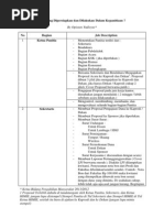 Download Apa-Yang-Dipersiapkan-dan-Dilakukan-Ketika-Jadi-Panitiadocx by Wakhid Kusumawardhana SN218774474 doc pdf