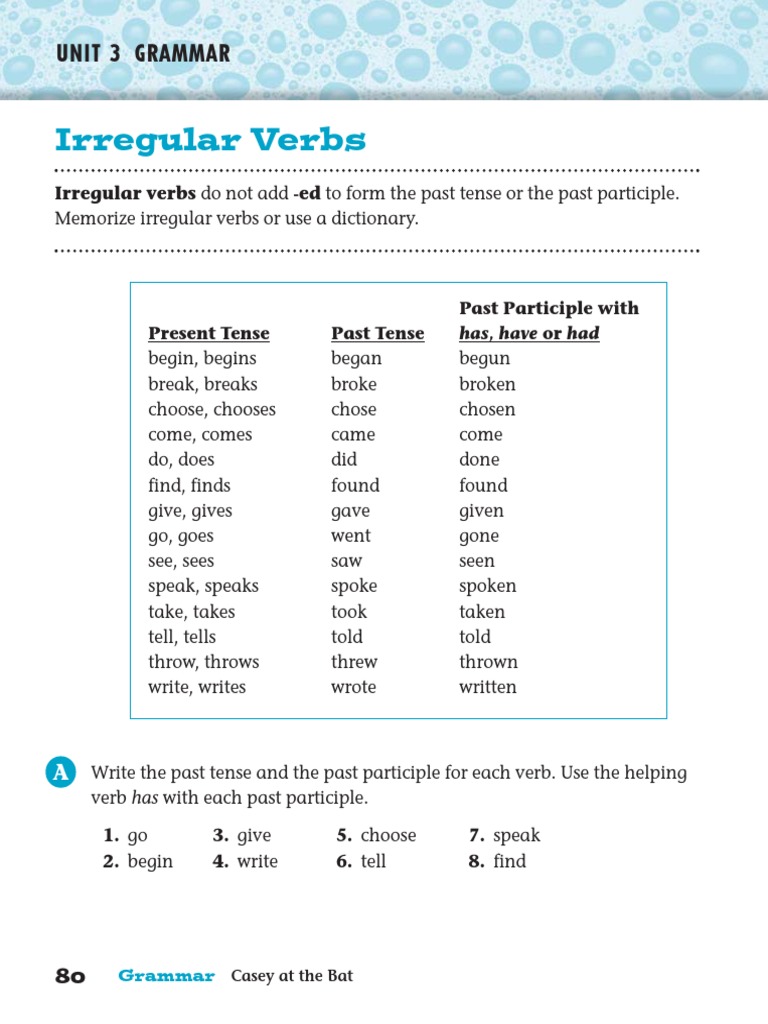 Irregular Verbs Unit 3 Grammar Grammatical Tense Verb