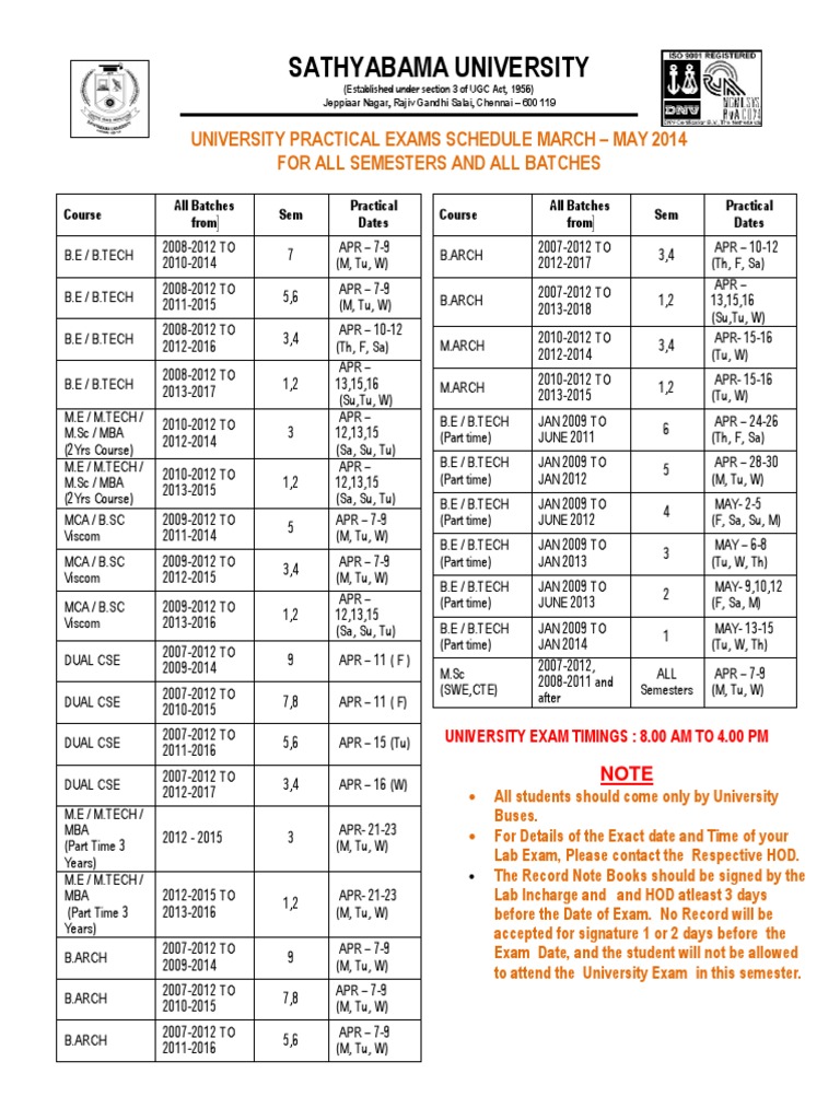 Practical Exam Schedule 2014 | PDF