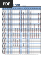 ASME B16.9 Reducer Dimensions Chart | PDF | Mechanical Engineering | Nature