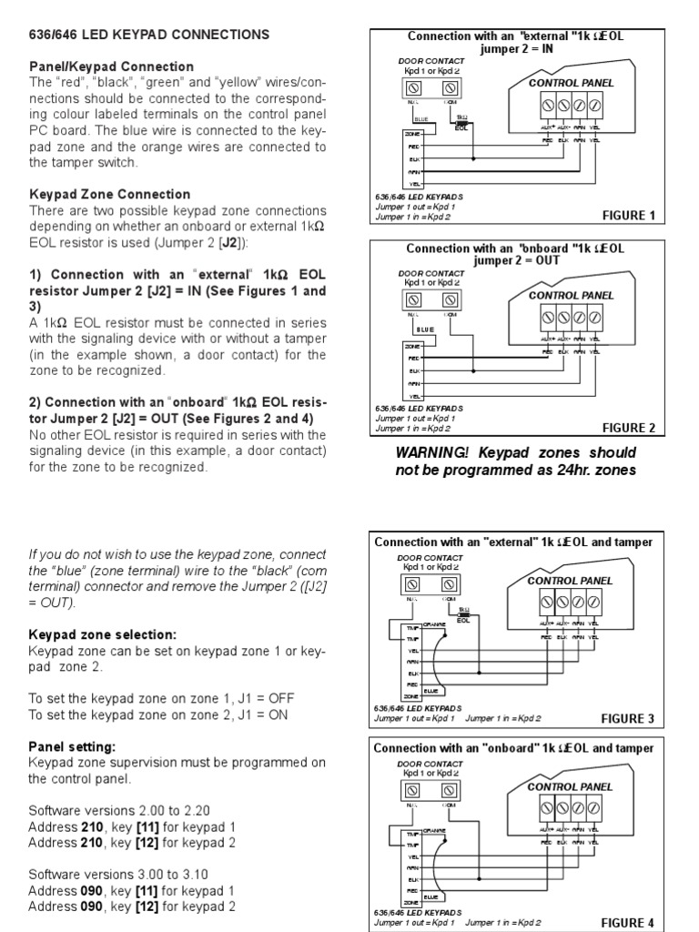 636 Esprit Install PDF Equipment Electronic Engineering