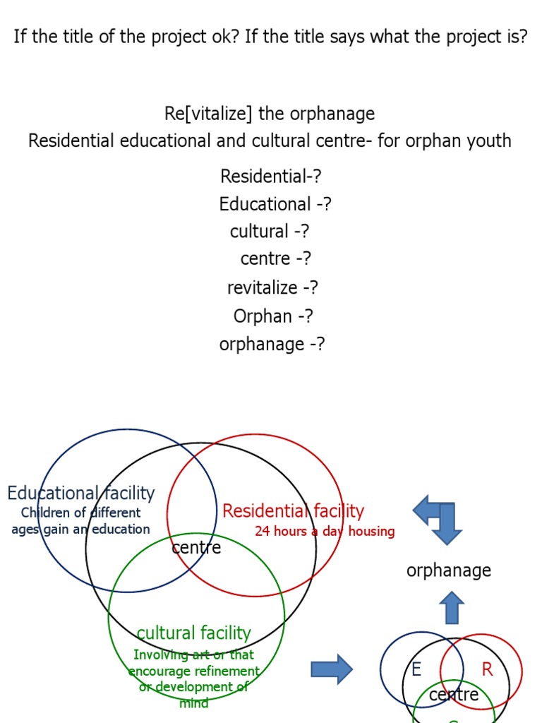 Revitalizing Orphanage Education Center | PDF