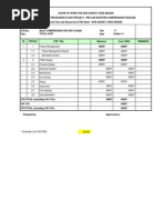 Cost-Time-Resource Project Template | PDF | Computing | Economies