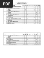 JSU- contoh 1