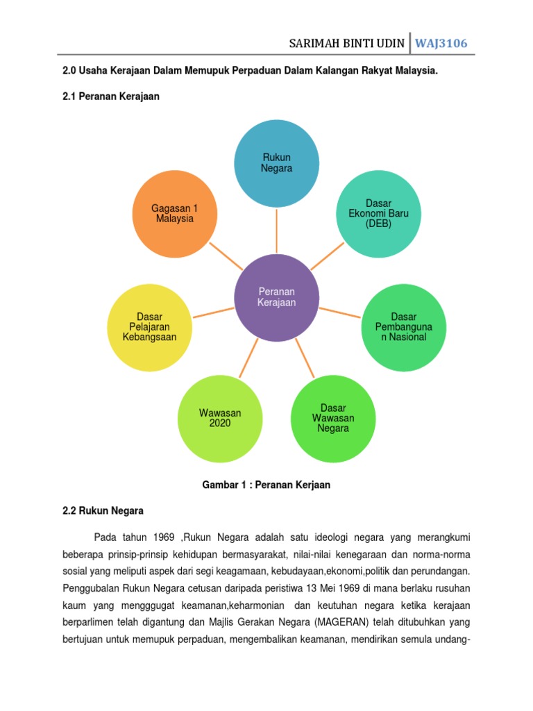 He Soalan 2 Pdf