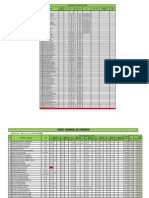 Planilla y Boletas