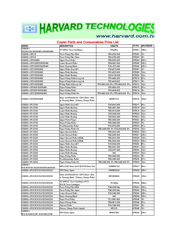 Canon Copier Parts Price List | PDF | Office Work | Manufactured Goods