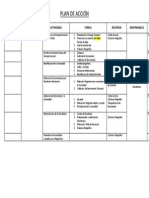 Plan de Acción Revision 04-04-14