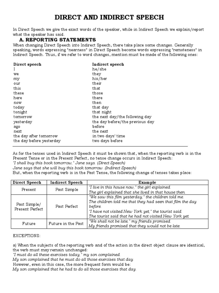 Direct vs Indirect Speech Guide | PDF | Grammatical Tense | Verb