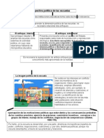 Micropolítica en la Escuela