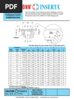 SWECO Screen Mesh Conversion Chart | PDF