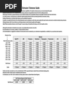 Plastic Extrusion Tolerances C 20120515 163826825