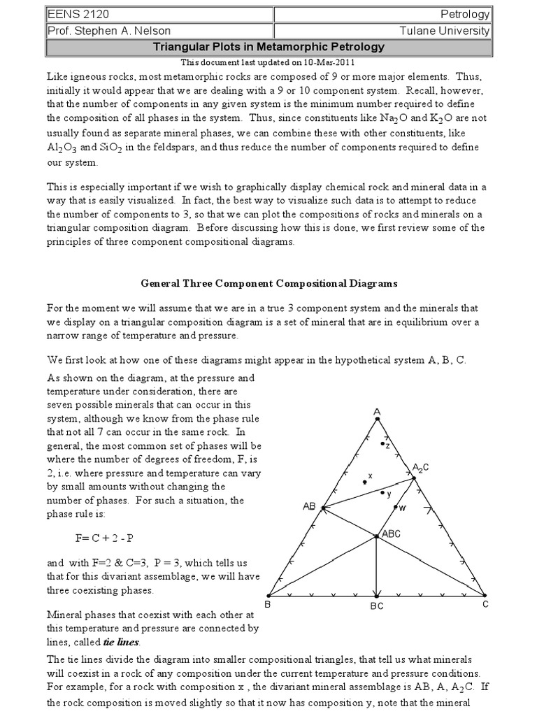 Triangular Diagrams in Metamorphic Petrology | PDF | Phase Rule | Rock ...