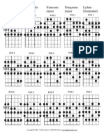 14 - Pos - MultiScales (Major Scale 14 Position System - MultiScales PDF