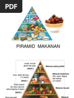 Piramid Makanan